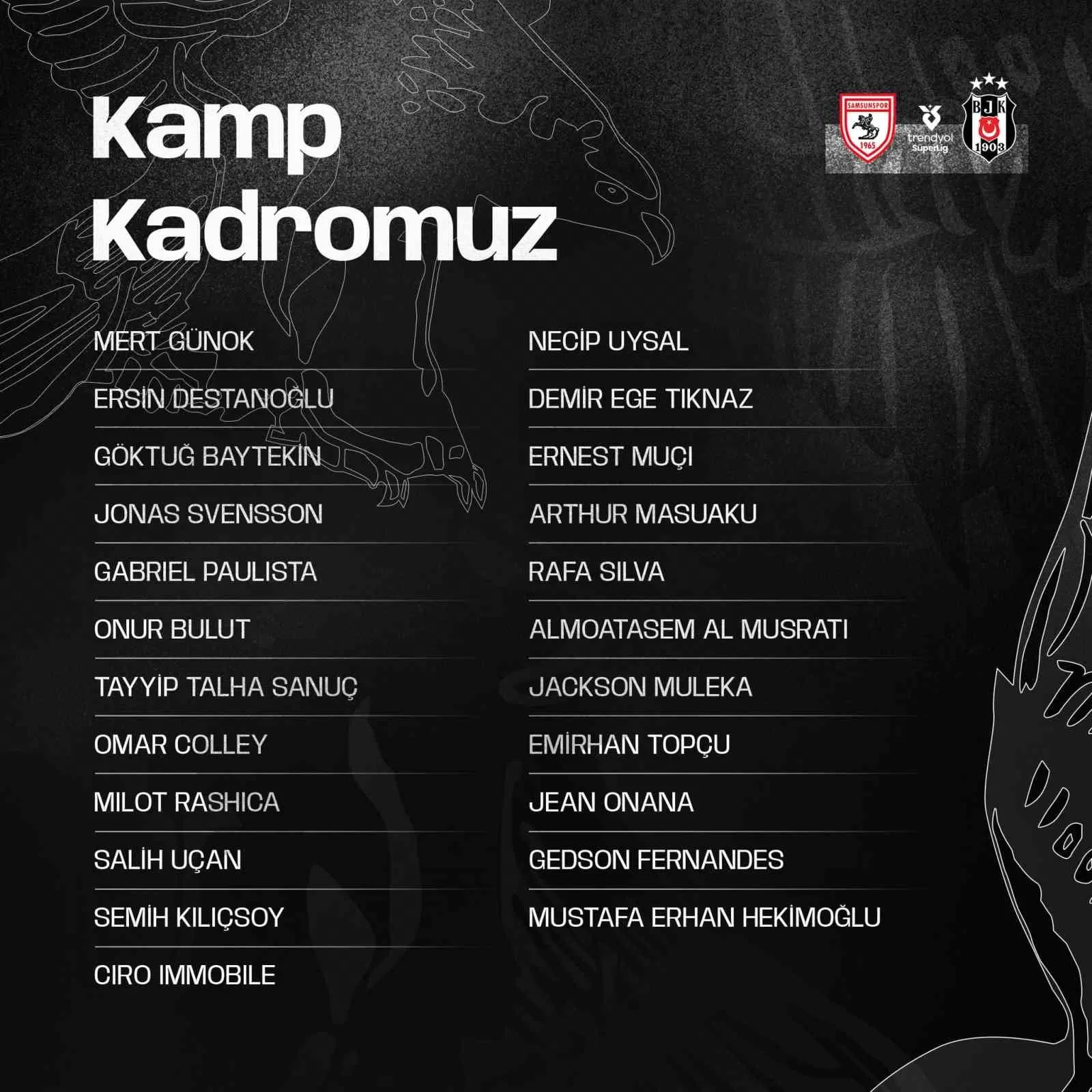 Beşiktaş, Samsunspor maçı için kamp kadrosunu açıkladı