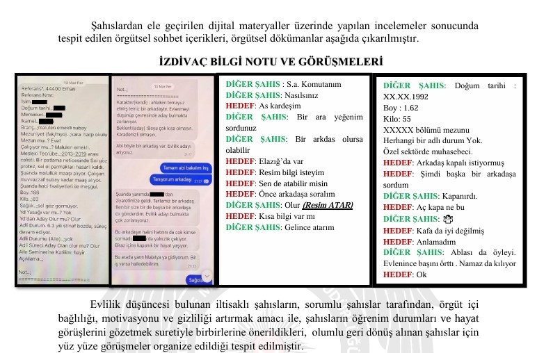 FETÖ’nün hücre yapılanması ve kriptolu yazışmaları çözüldü