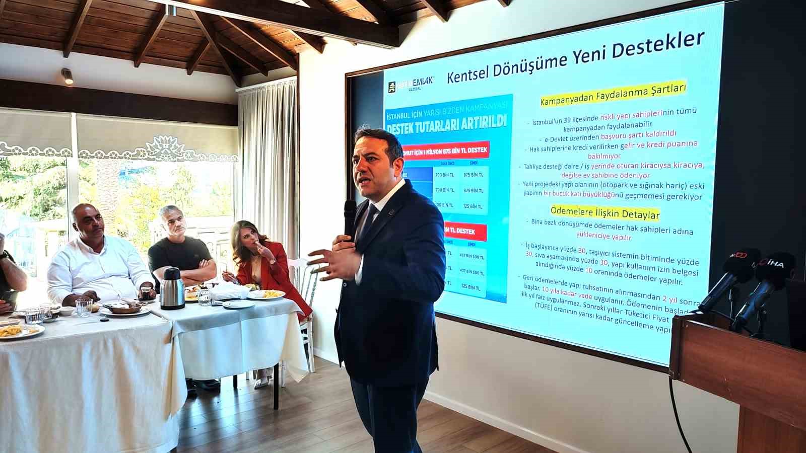 Altın Emlak Global, gayrimenkul sektörünü değerlendirdi
