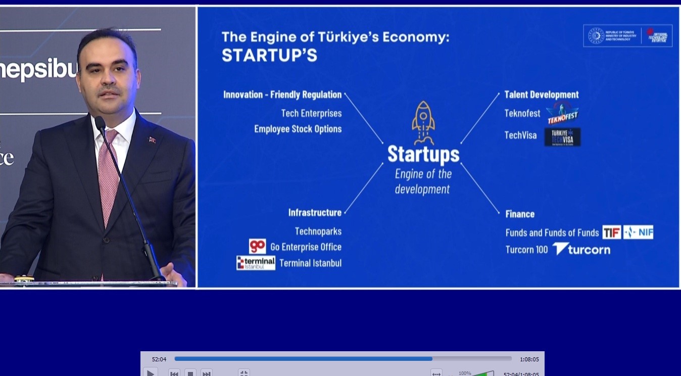 Bakan Kacır: "Turcorn’larımızın toplam değerinin 100 milyar dolara ulaşmasını hedefliyoruz"
