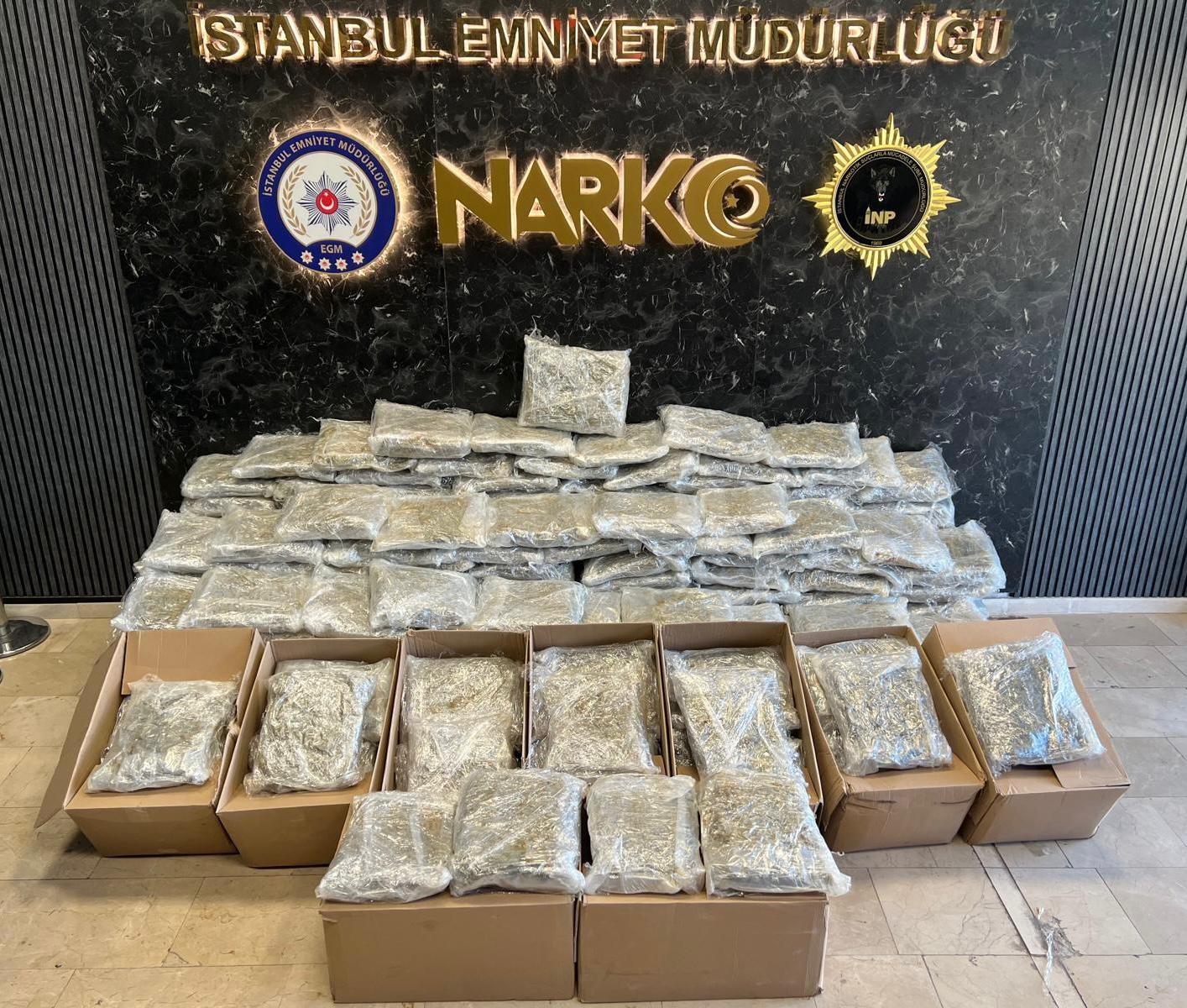 İstanbul’da ‘matbaa’ görünümlü uyuşturucu deposuna operasyon: 6 gözaltı
