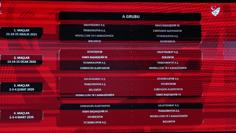 Kocaelispor'un rakipleri belli oldu