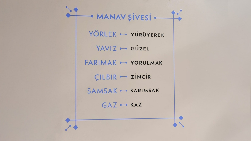 "Manav Ağzı Sözlüğü" ile kayıt altına alınıyor