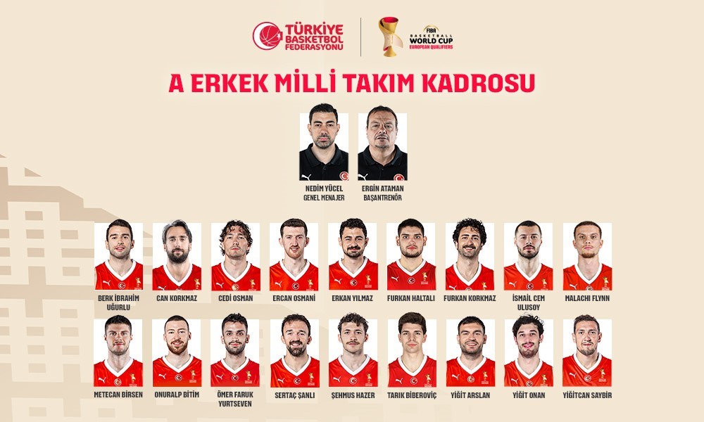 A Milli Erkek Basketbol Takımı’nda Sırbistan maçlarının aday kadrosu belli oldu
