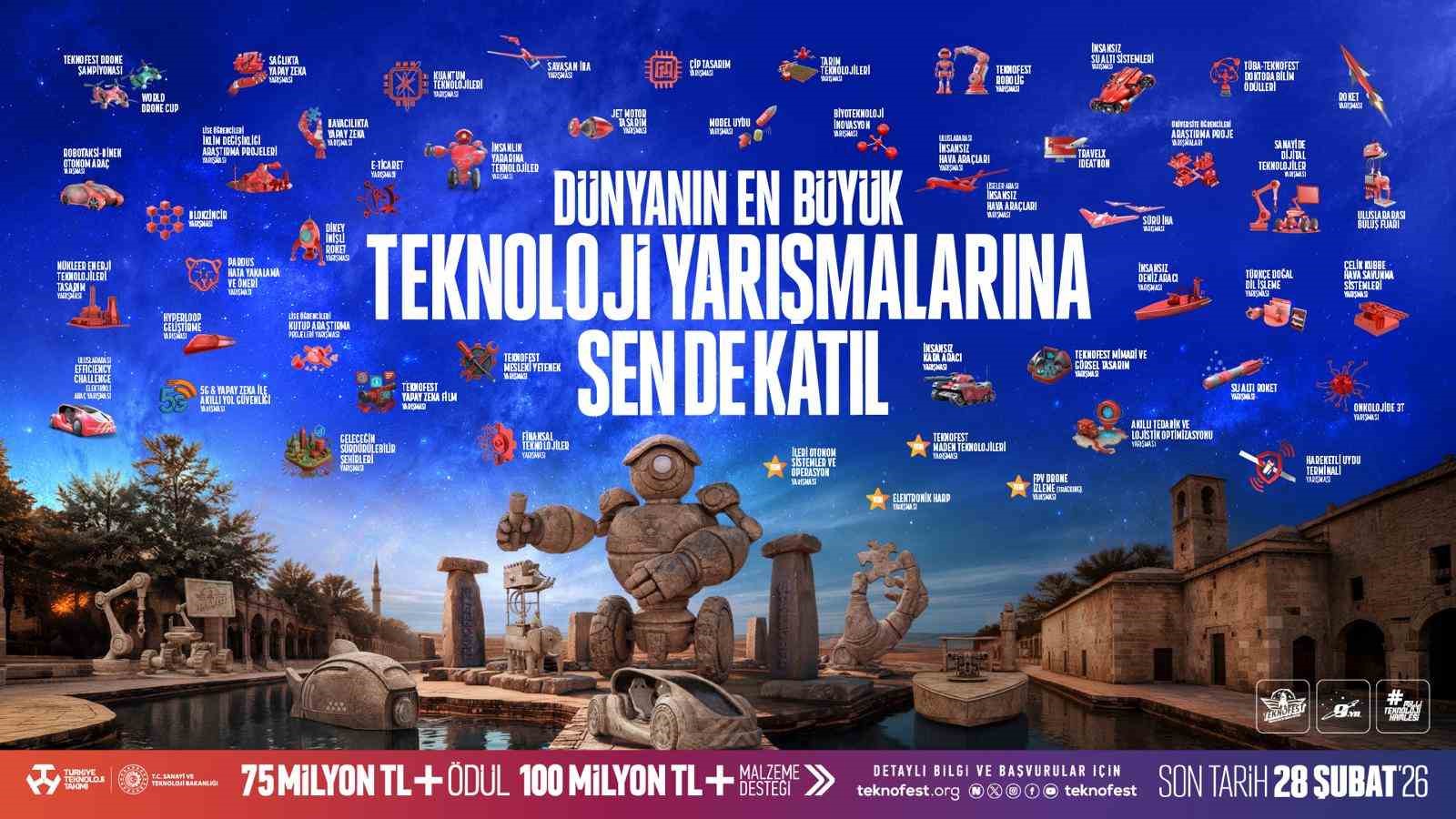 TEKNOFEST 2026 teknoloji yarışmalarına başvurular uzatıldı
