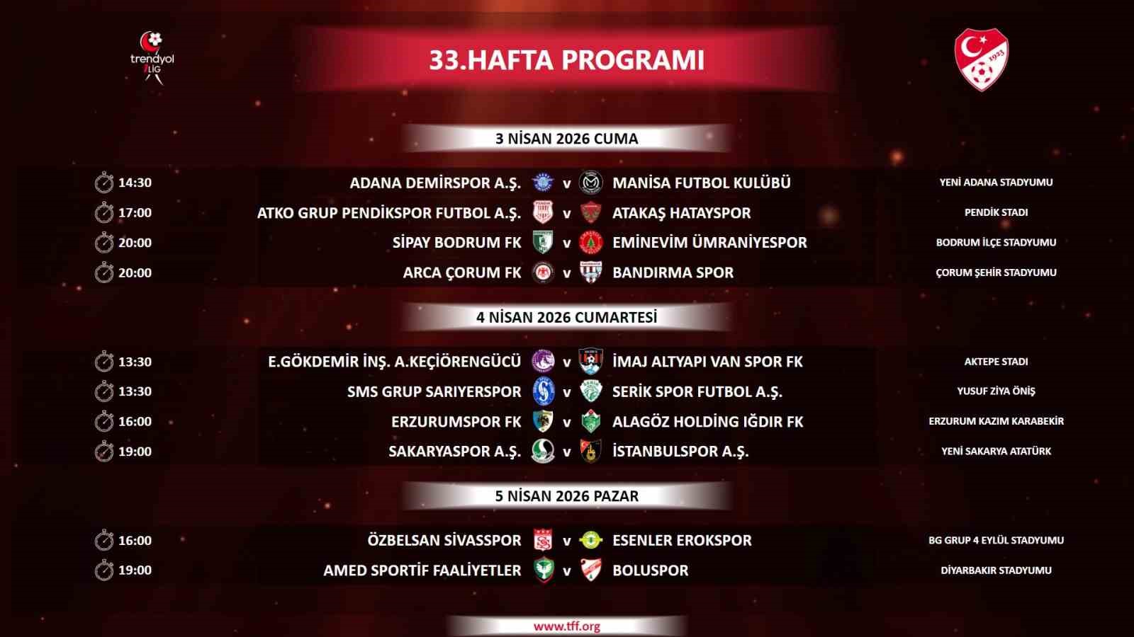 Trendyol 1. Lig’de 33, 34 ve 35. hafta maçlarının programı belli oldu
