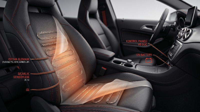 Uzun süreli koltuk ısıtma sperm kalitesini etkiliyor