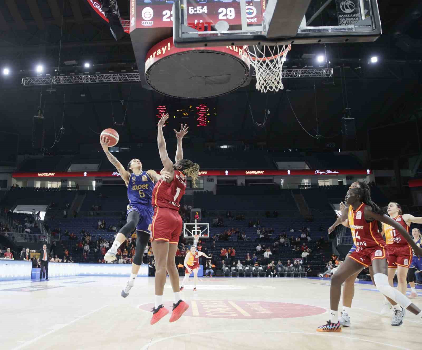 Kadınlar Euroleague’de Türk finali yarın
