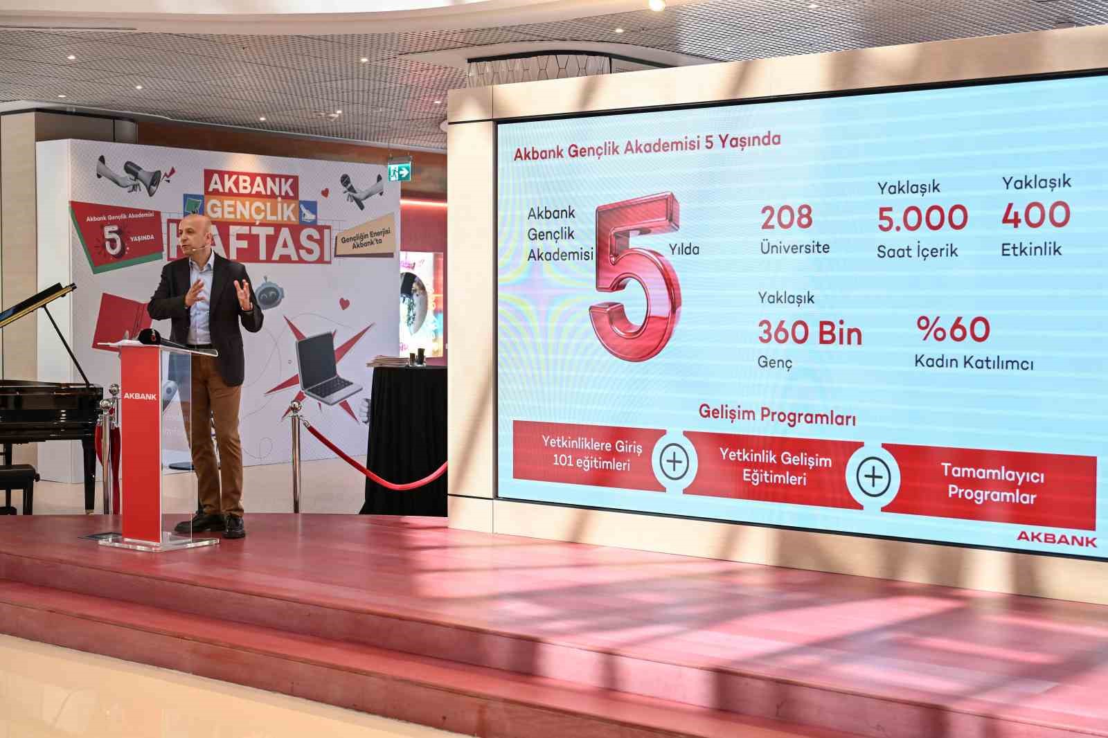 Akbank Gençlik Akademisi 5 yılda yaklaşık 360 bin gence ulaştı
