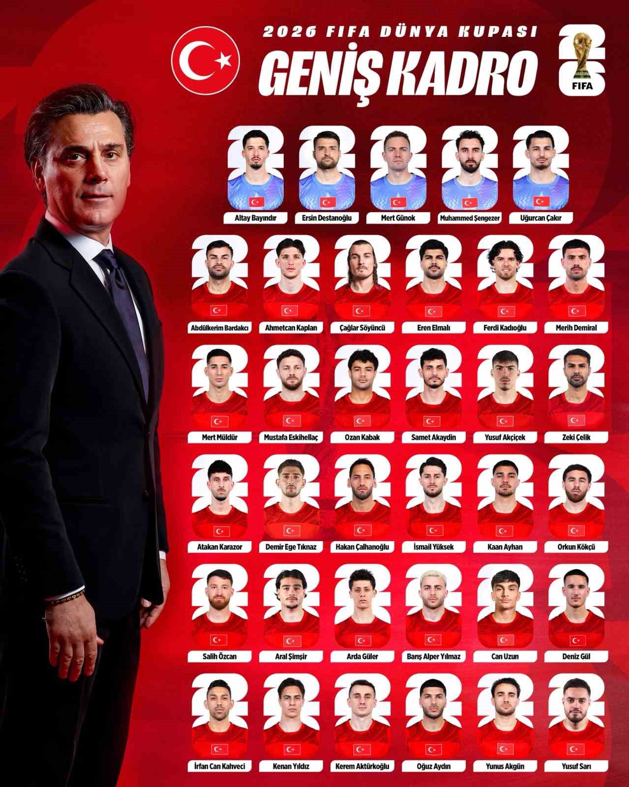 A Milli Takım’ın 2026 FIFA Dünya Kupası geniş kadrosu açıklandı

