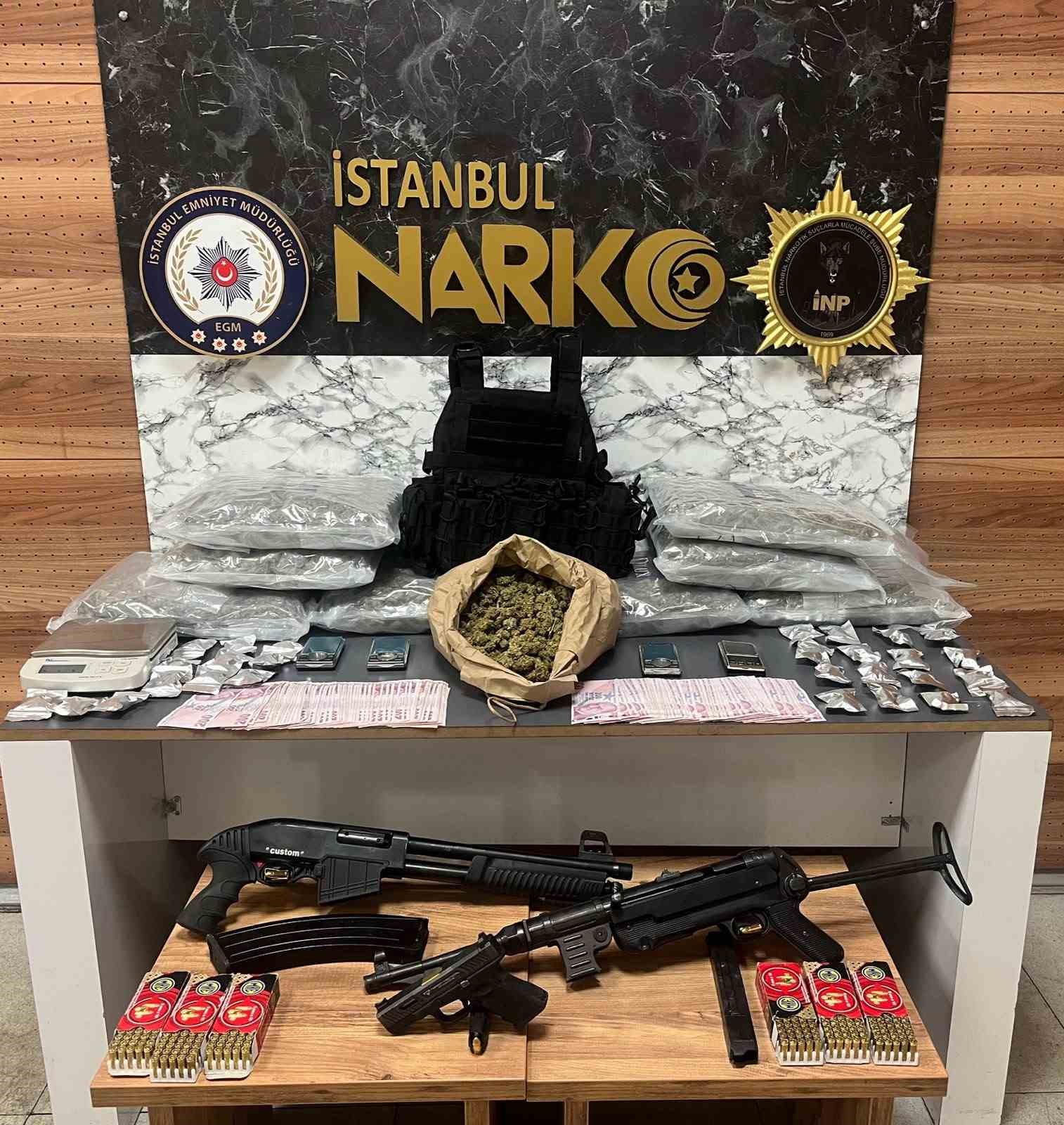 Şişli’de uyuşturucu operasyonu: 2 şüpheli yakalandı
