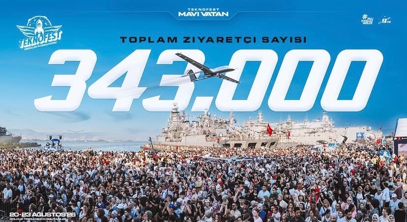 TEKNOFES Mavi Vatan’ı 343 bin kişi ziyaret etti

