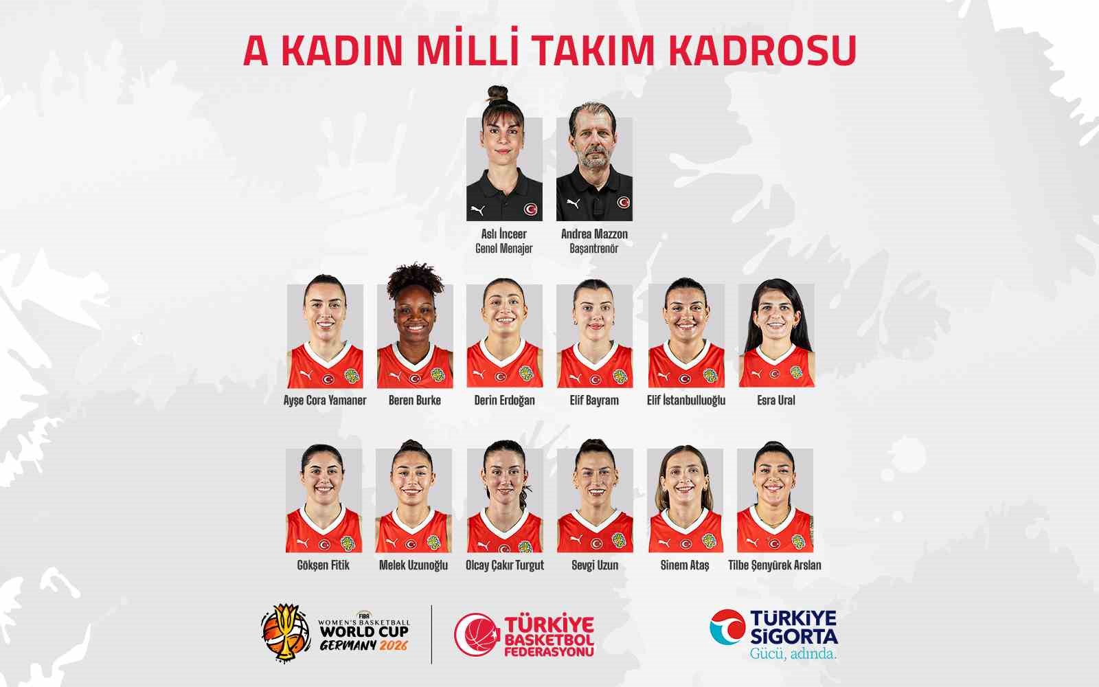 A Milli Kadın Basketbol Takımı’nın 2026 Dünya Kupası kadrosu bell oldu
