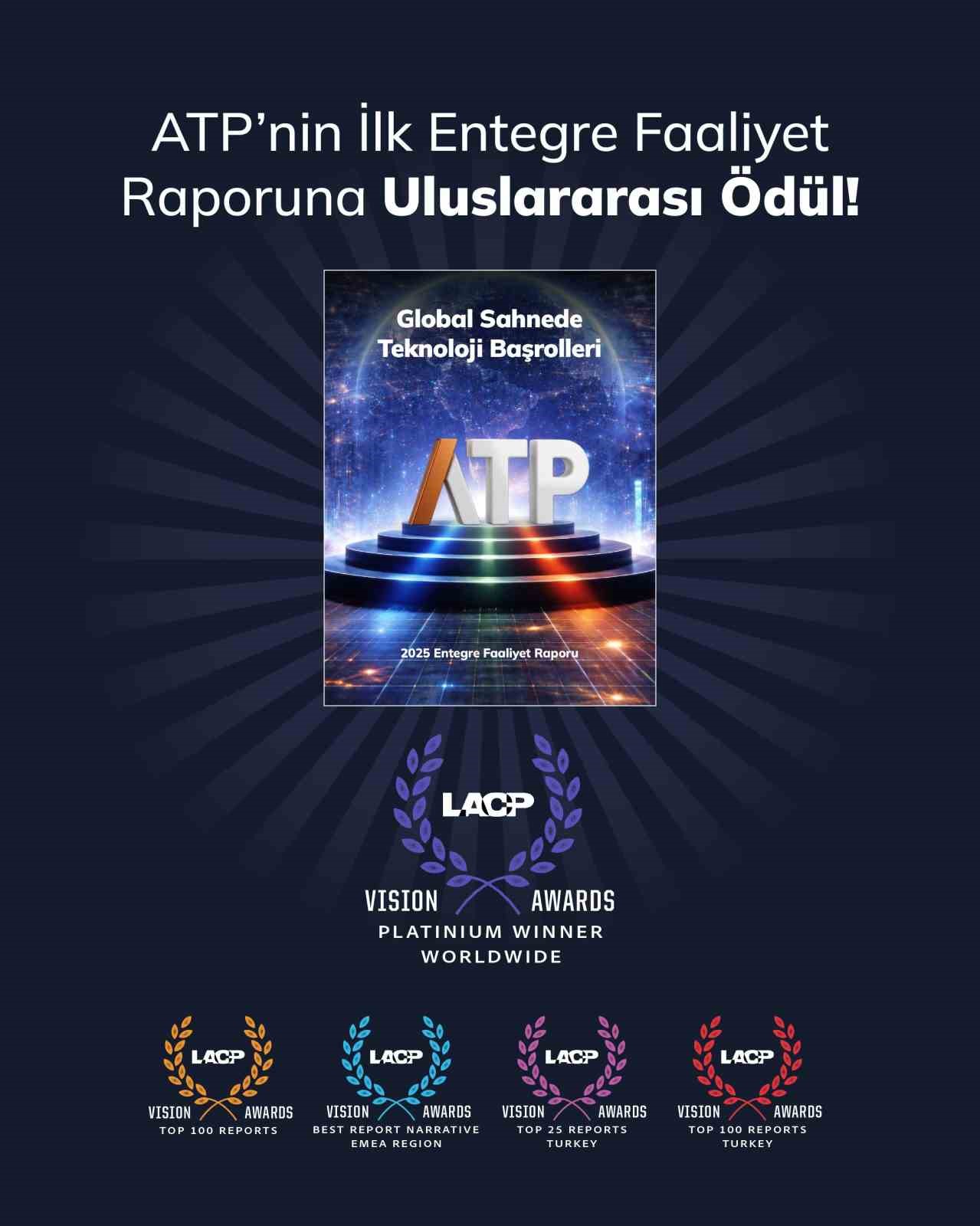 ATP’nin ilk entegre faaliyet raporuna altı uluslararası ödül ve derece