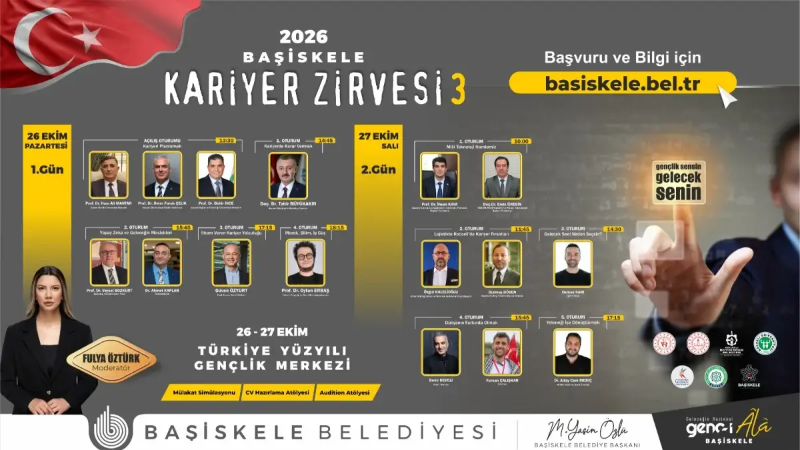 Başiskele Kariyer Zirvesi başlıyor