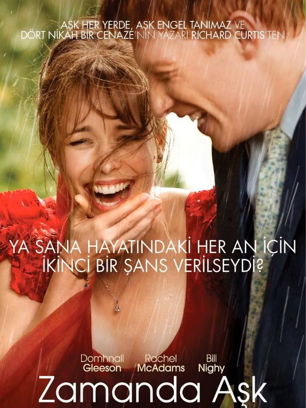 About Time / Zamanda Aşk - Kocaeli Duysun - Şehre Dair Her Şey