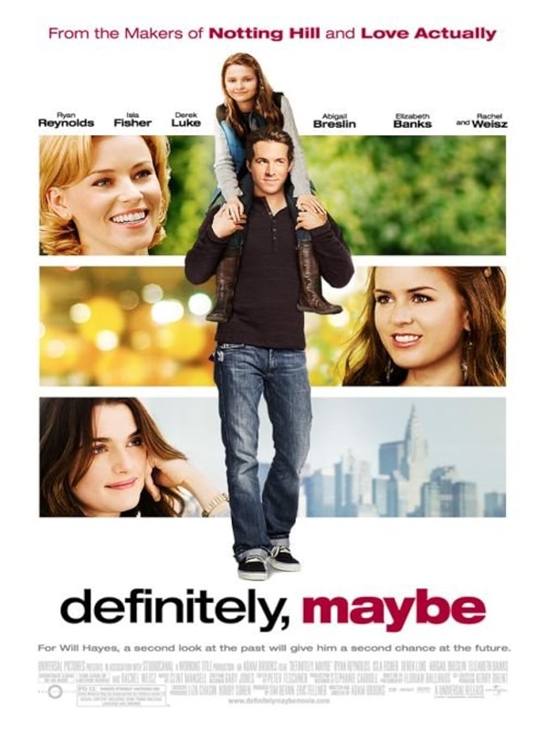 Definitely, Maybe - Kocaeli Duysun - Şehre Dair Her Şey