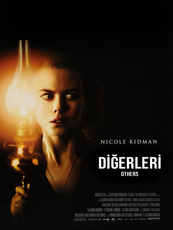 Diğerleri - Kocaeli Duysun - Şehre Dair Her Şey
