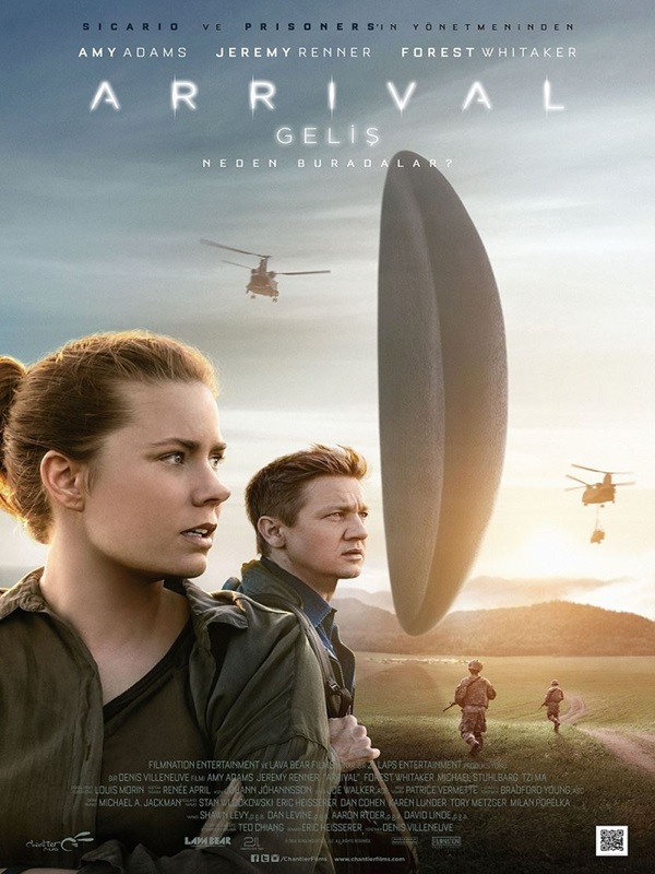 Arrival - Kocaeli Duysun - Şehre Dair Her Şey