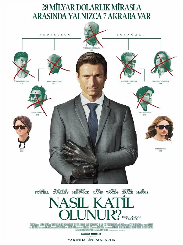 How To Make A Killing / Nasıl Katil Olunur - Kocaeli Duysun - Şehre Dair Her Şey