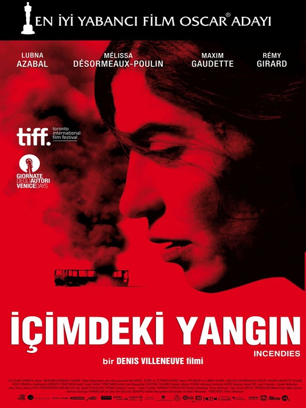 İçimdeki Yangın - Kocaeli Duysun - Şehre Dair Her Şey