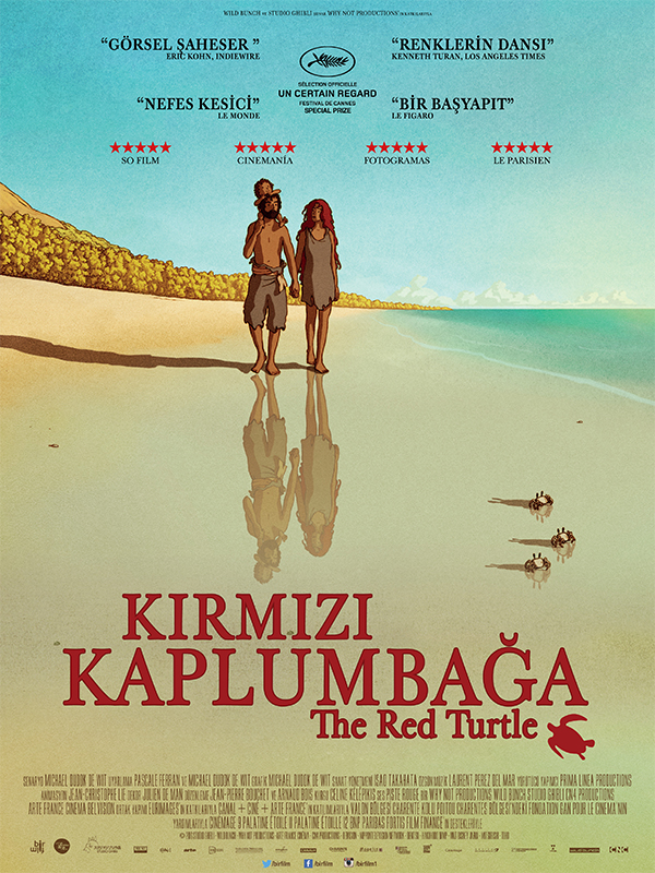 Kırmızı Kaplumbağa - Kocaeli Duysun - Şehre Dair Her Şey