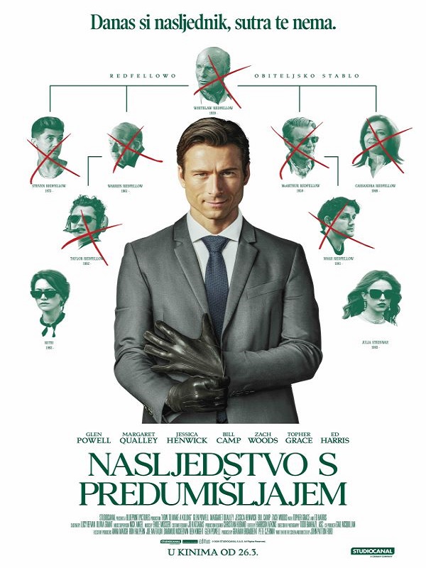 Nasljedstvo s predumišljajem - Kocaeli Duysun - Şehre Dair Her Şey