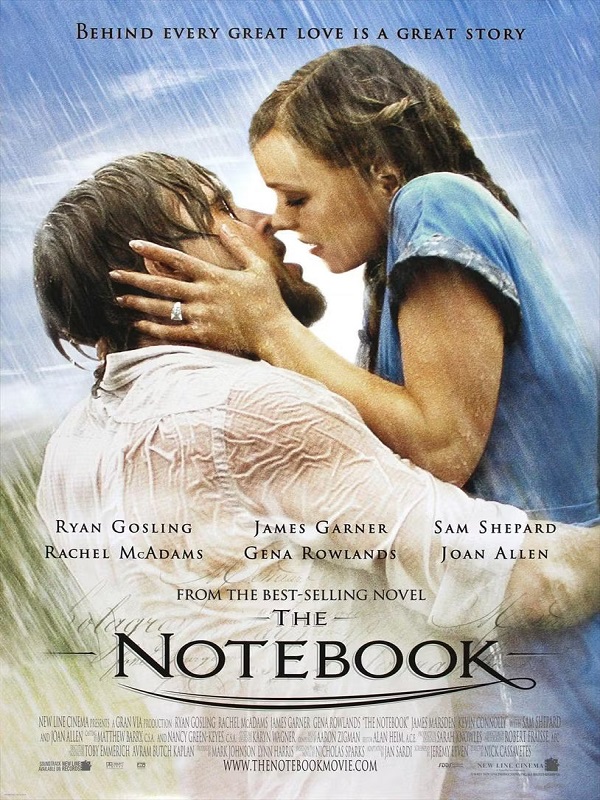 The Notebook / Notebook - Kocaeli Duysun - Şehre Dair Her Şey
