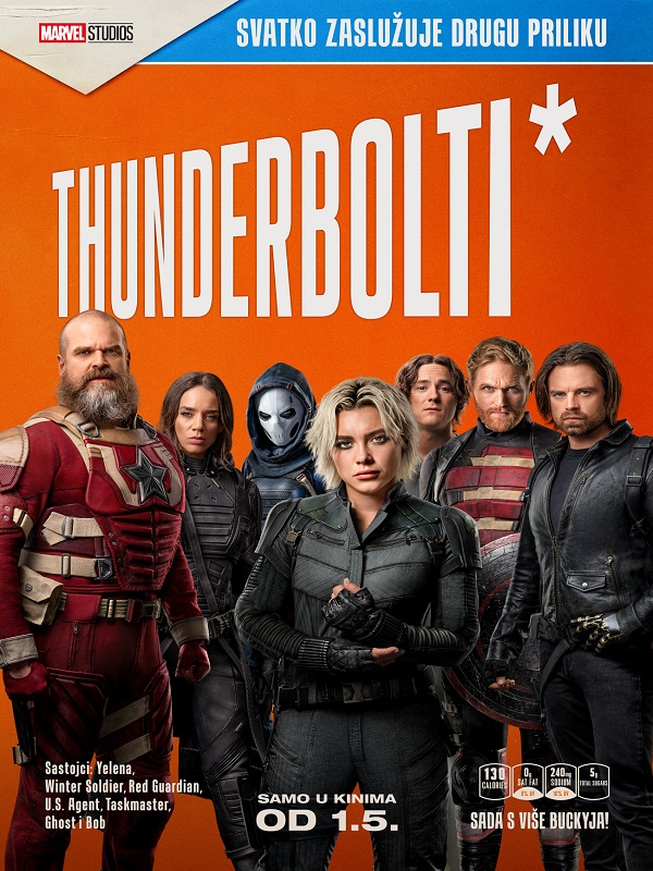 Thunderbolti* - Kocaeli Duysun - Şehre Dair Her Şey