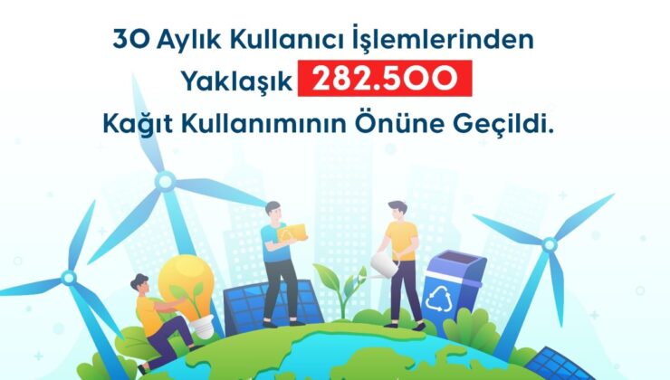  URBAS, 282 bin 500 kağıt tasarrufu sağladı