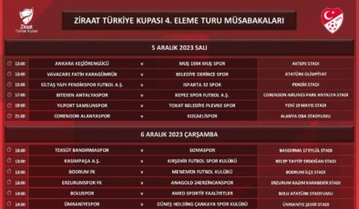 Türkiye Kupası’nda 4. tur karşılaşmalarının programı belli oldu