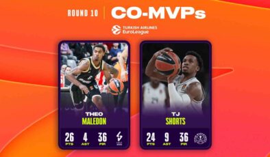 THY Euroleague’de 10. haftanın MVP’leri Theo Maledon ile TJ Shorts oldu