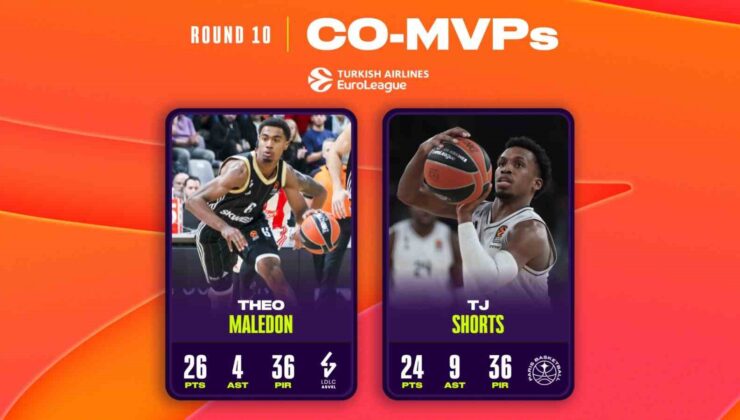 THY Euroleague’de 10. haftanın MVP’leri Theo Maledon ile TJ Shorts oldu